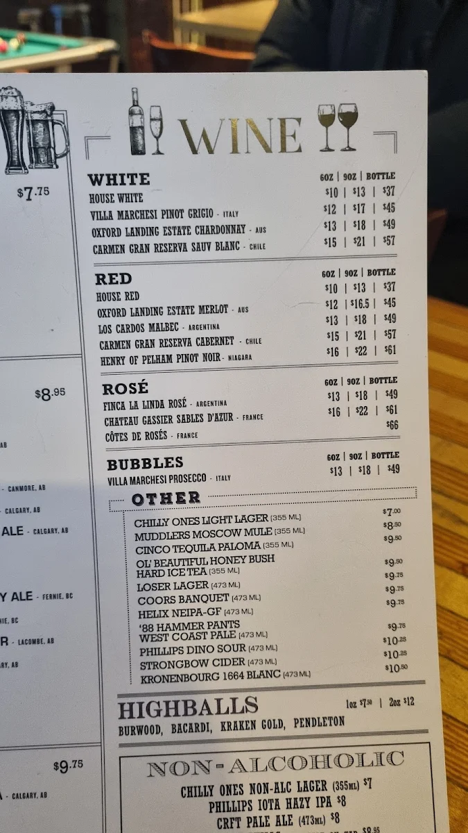 Menu, The Imperial Tap