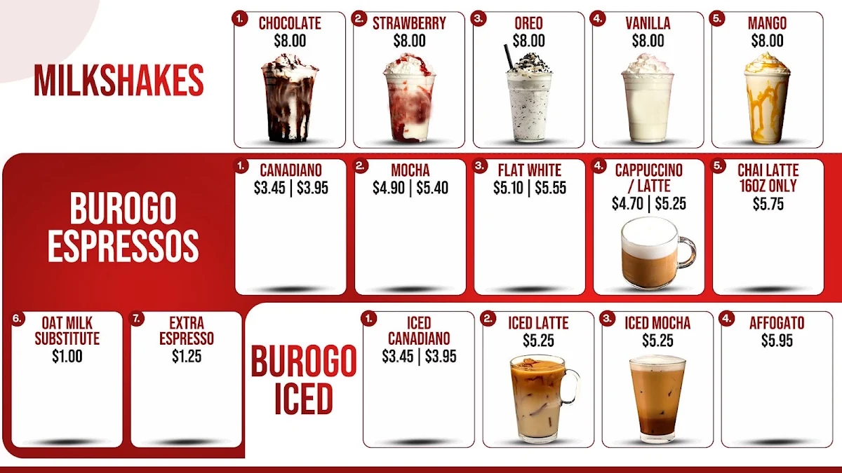 Menu, Burogo by mediumrare