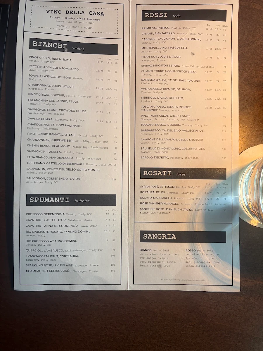 Menu, Edna + Vita
