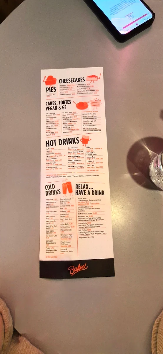 Menu, Baked Expectations