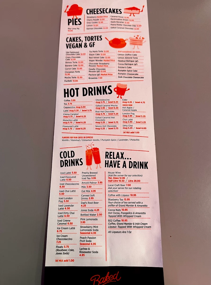 Menu, Baked Expectations