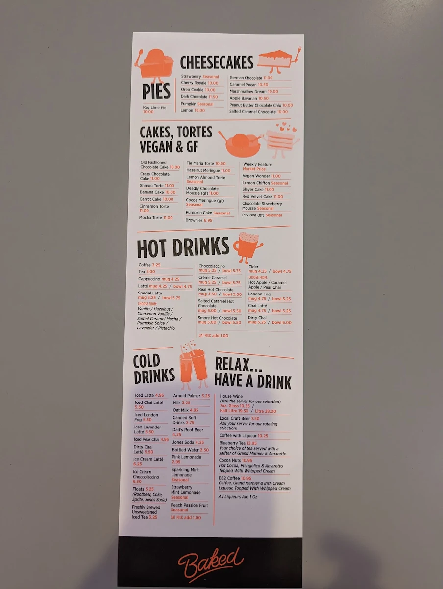 Menu, Baked Expectations