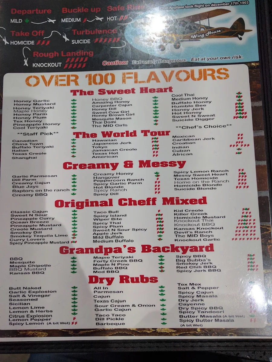 Menu, Wing House Cobourg
