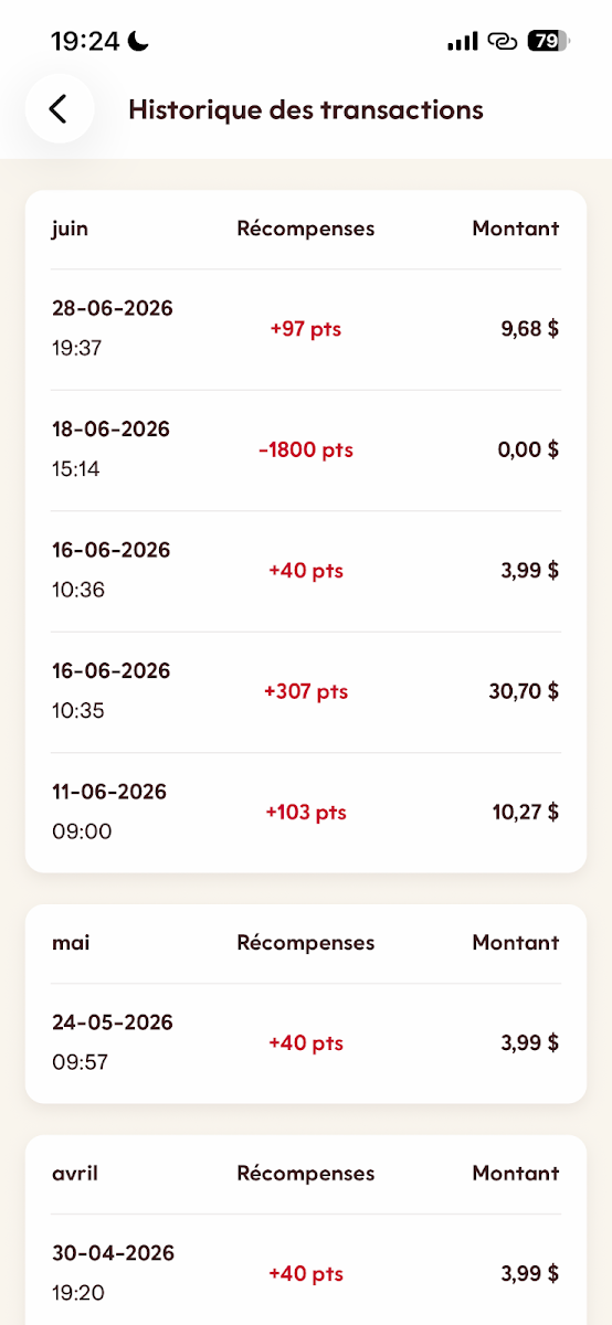 Menu, Tim Hortons