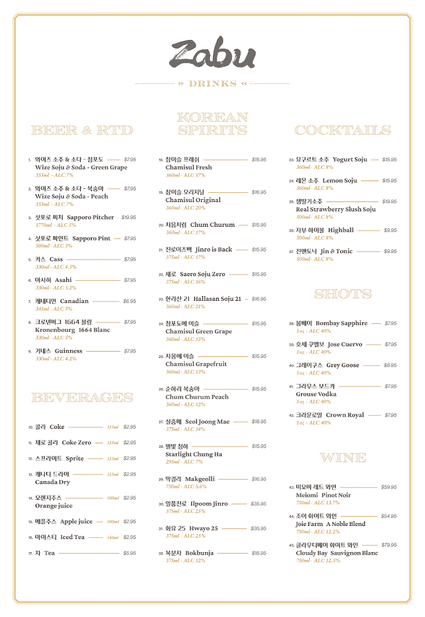 Menu, Zabu Chicken