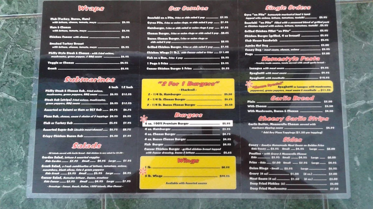 Menu, Goodys Pizzeria Bayside