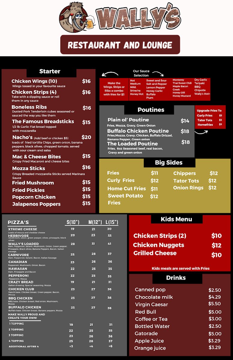 Menu, Wally’s Bar and Restaurant