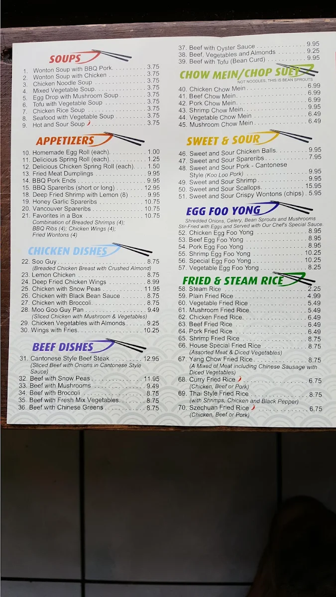 Menu, Chopstixpress