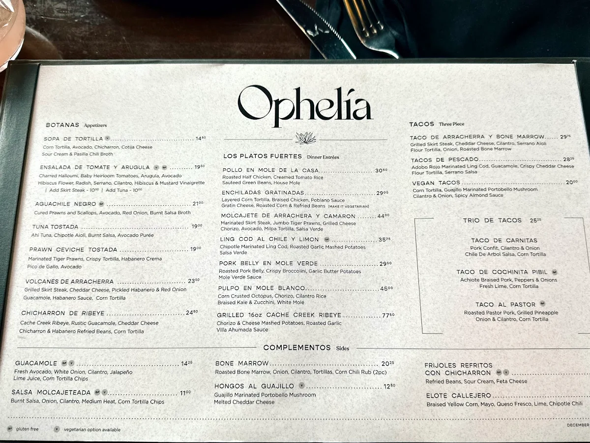 Menu, Ophelia