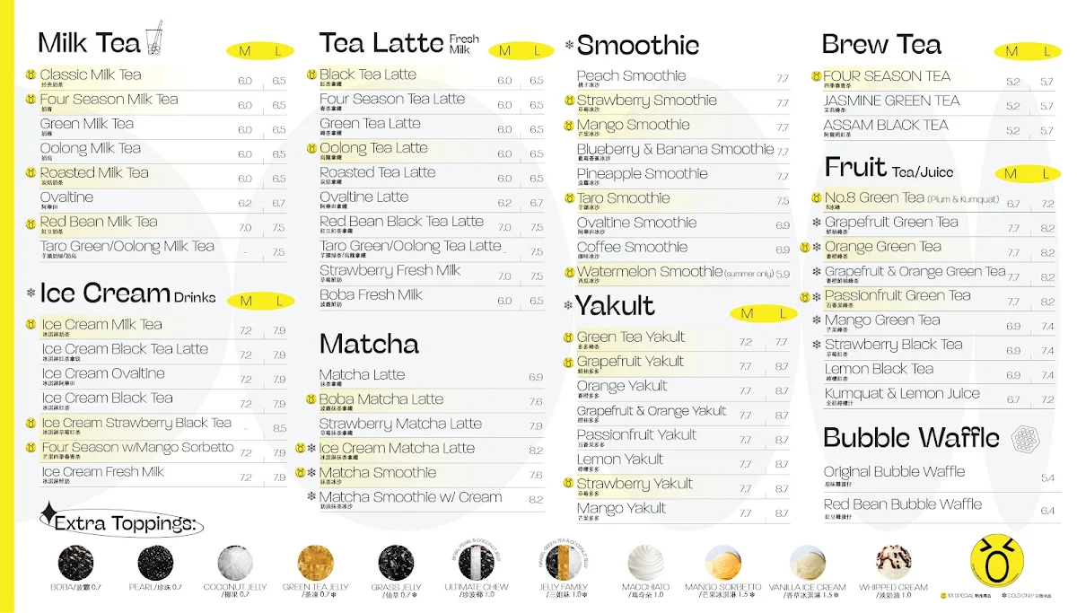 Menu, 101 BoBA