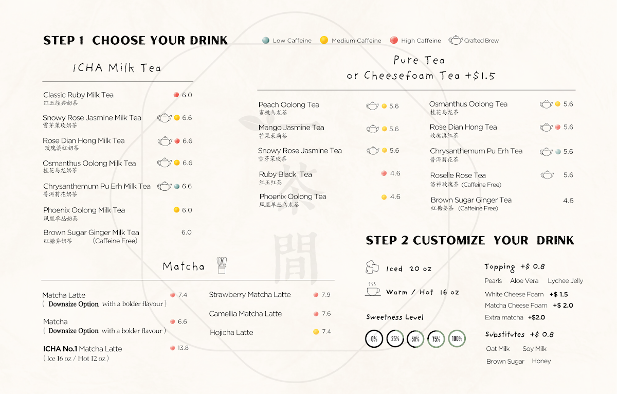 Menu photo 1
