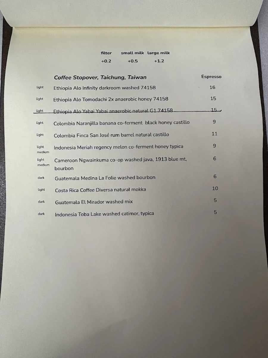 Menu, Yuán Coffee