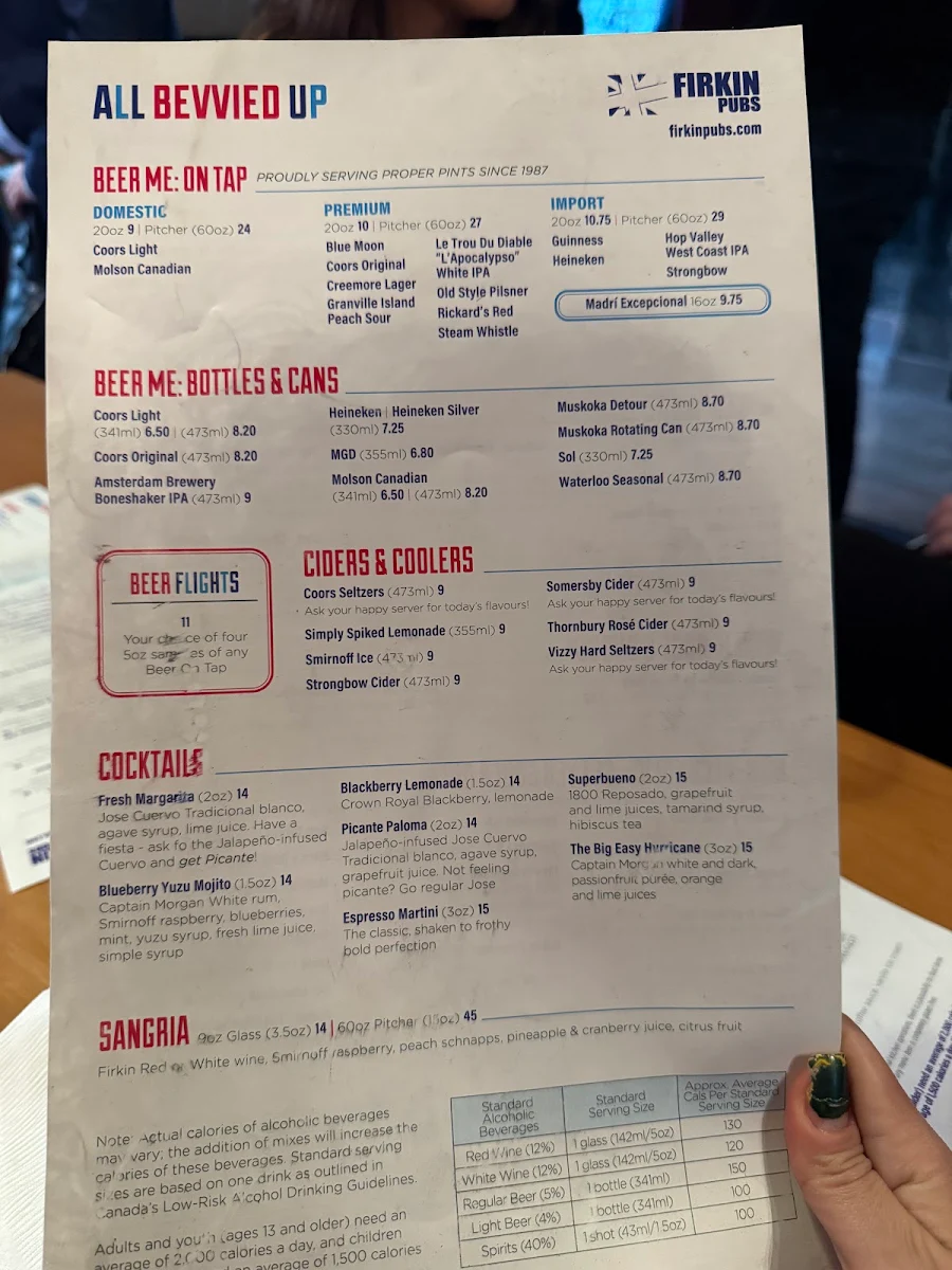 Menu, Firkin on Yonge
