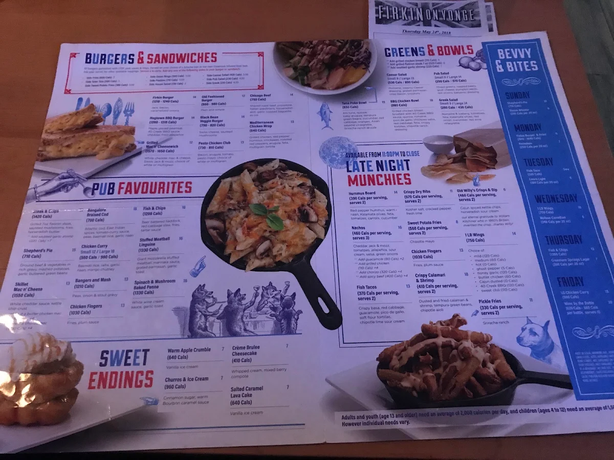 Menu, Firkin on Yonge