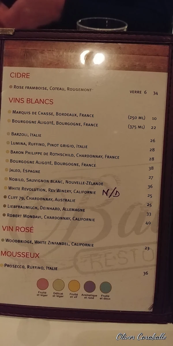 Menu, Balza