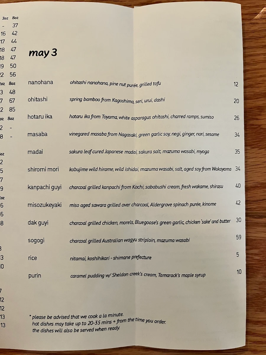Menu, Mhel