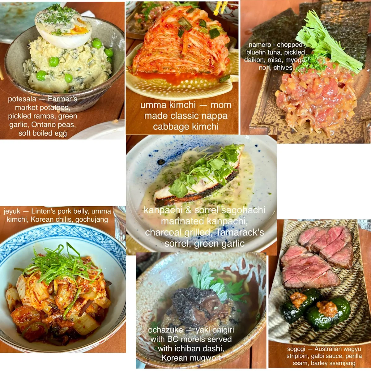 Menu, Mhel