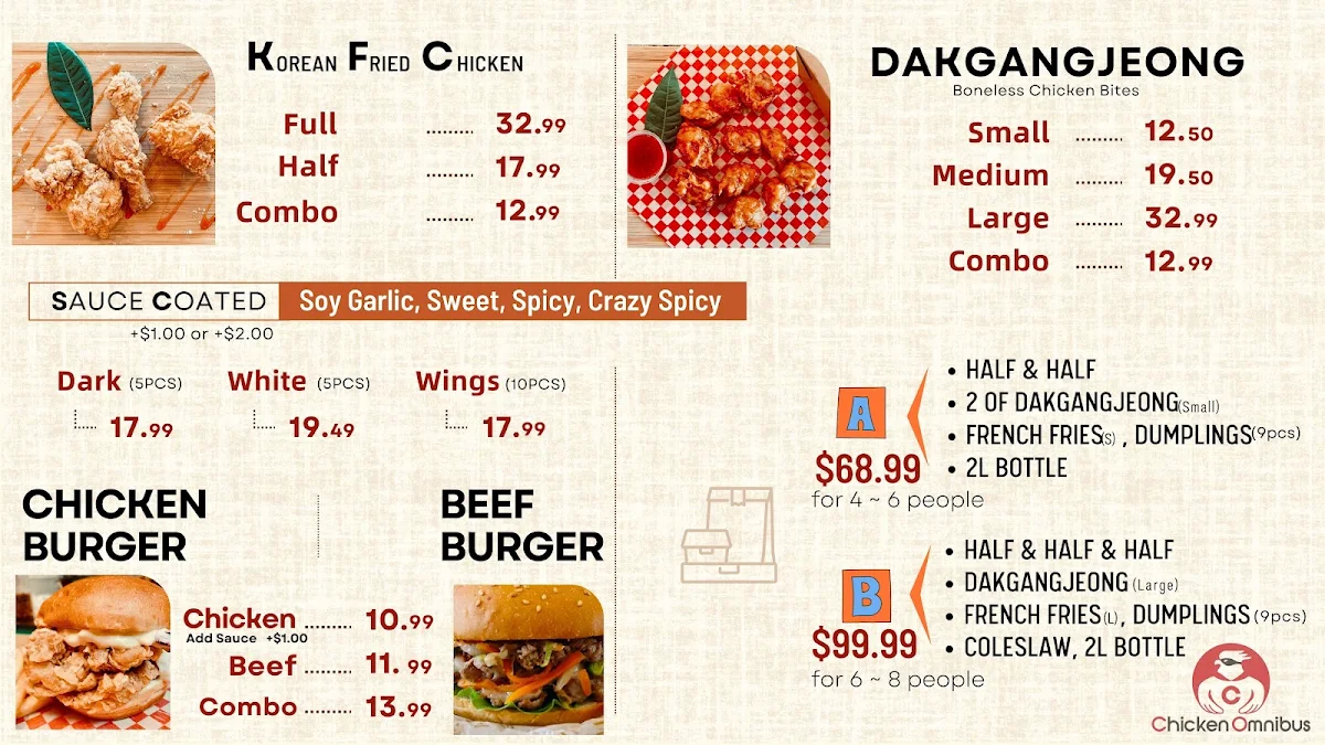 Menu, Chicken Omnibus