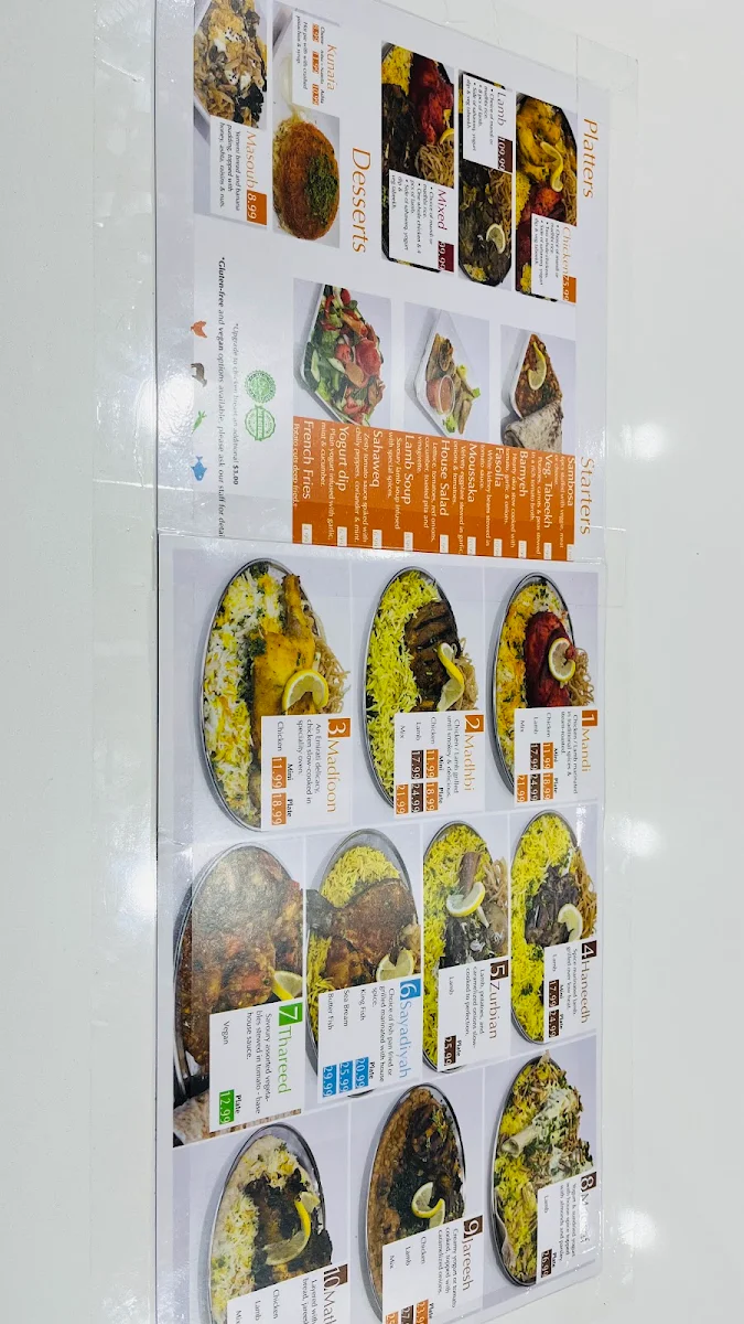Menu, Mandi Afandi