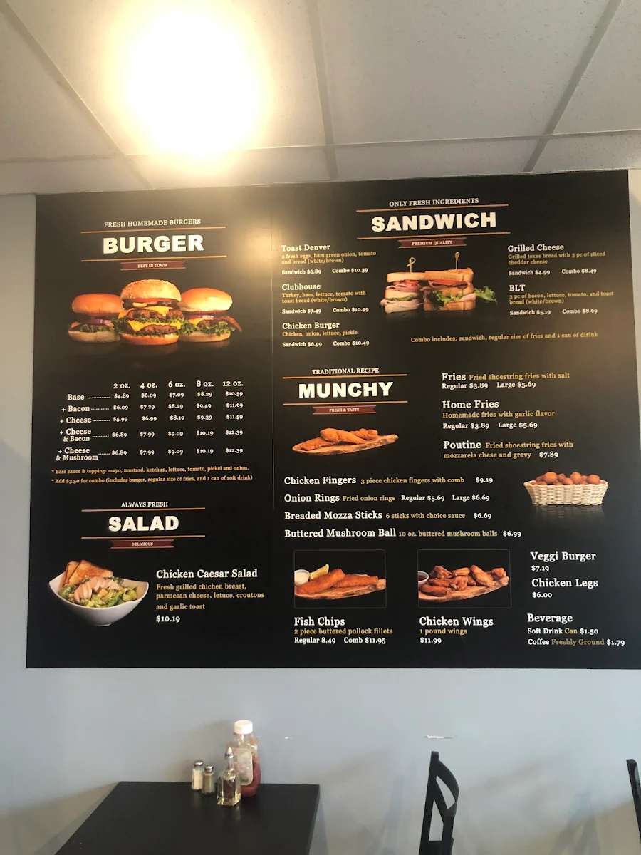 Menu, Burger Cafe & Beyond
