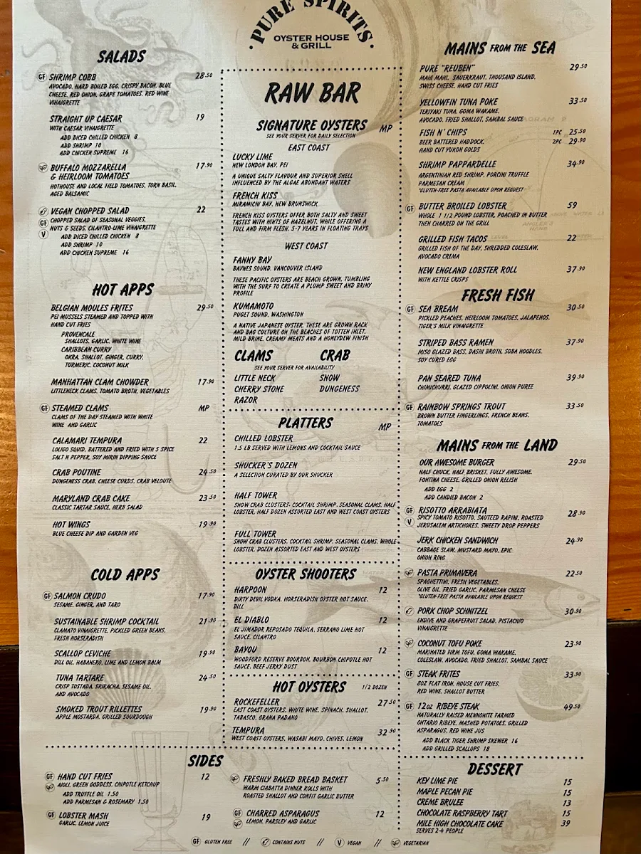 Menu, Pure Spirits