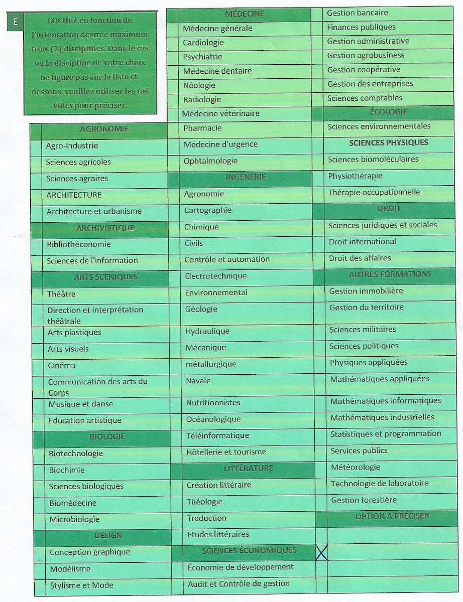 Menu, Fou Aeliés