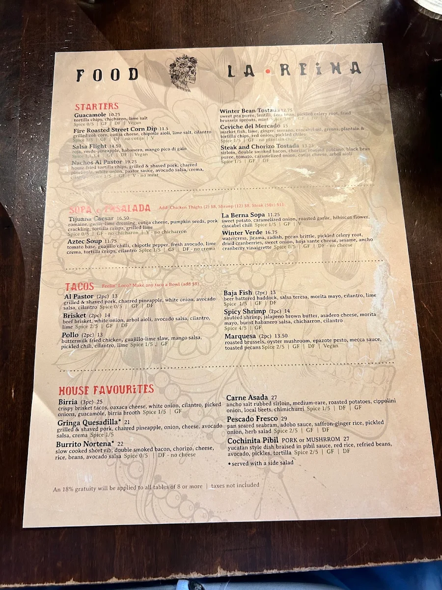 Menu, La Reina