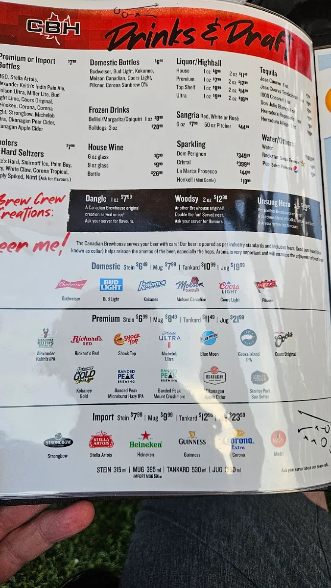 Menu, The Canadian Brewhouse (Winnipeg)