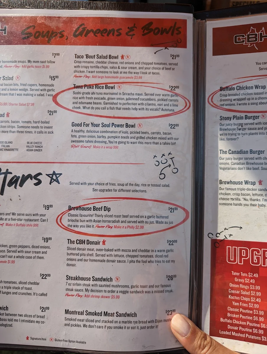 Menu, The Canadian Brewhouse (Winnipeg)