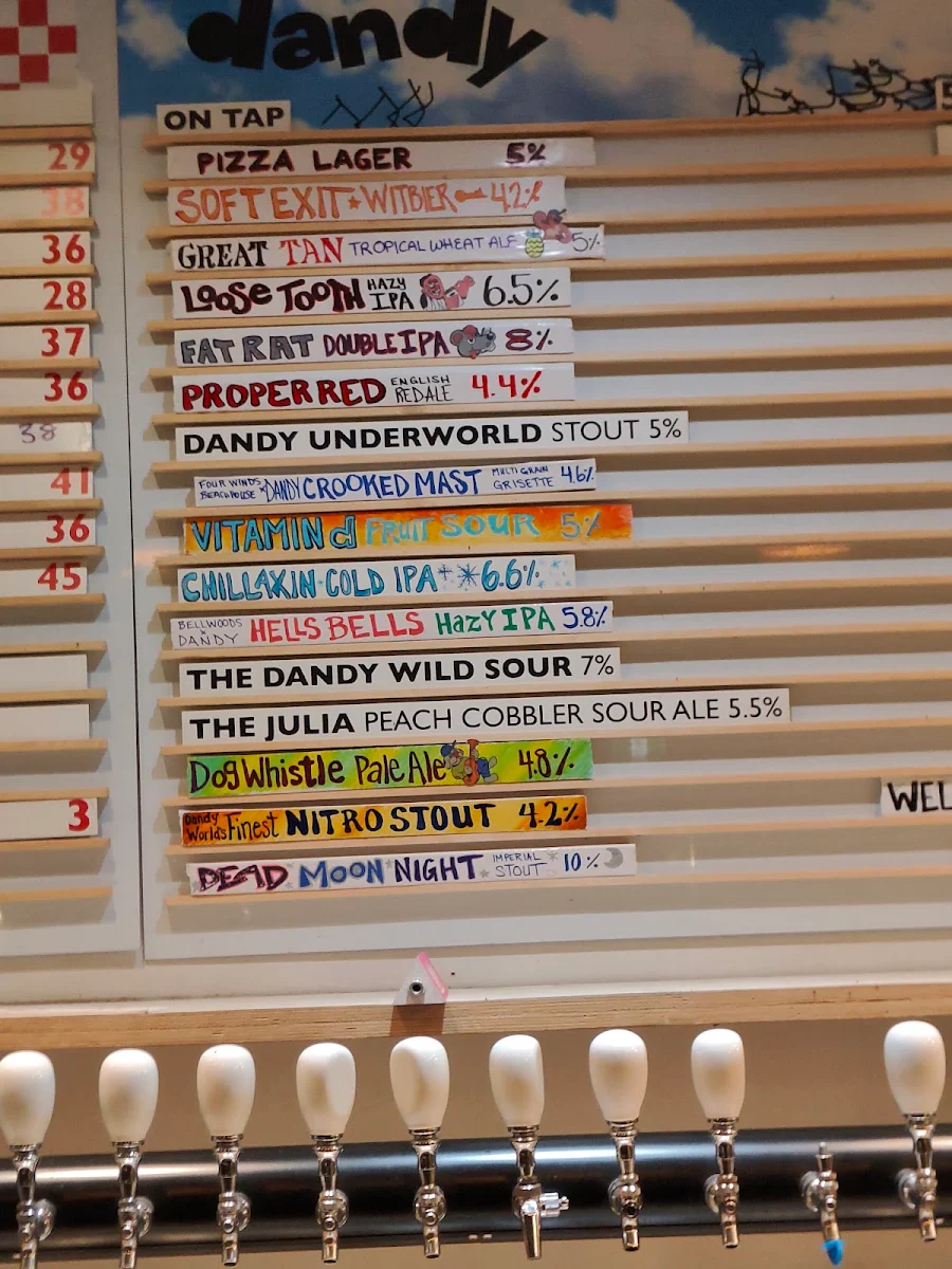 Menu, The Dandy Brewing Company and DandyPizza