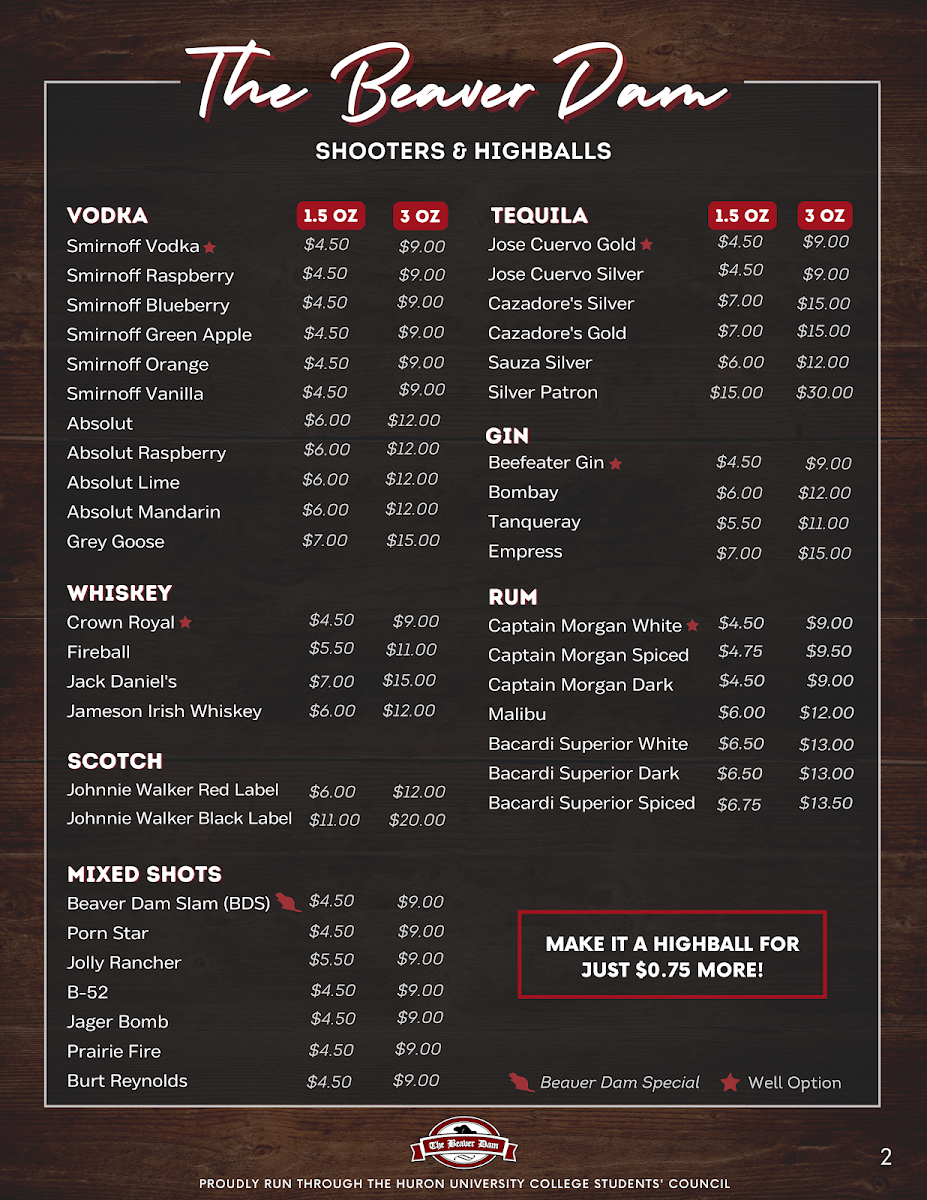 Menu, The Beaver Dam