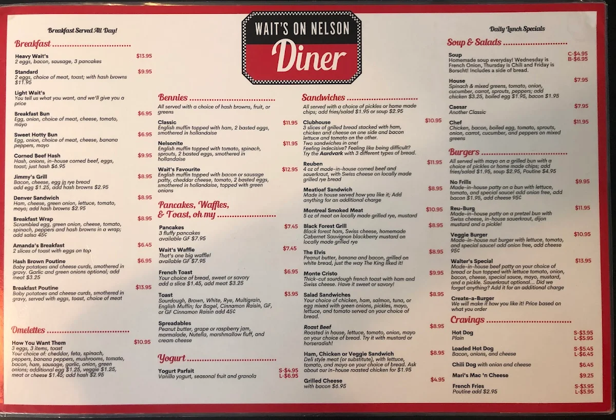 Menu, Wait's on Nelson