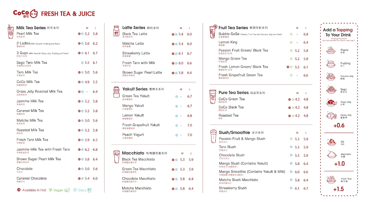 Menu, CoCo Bubble Tea (Kingsway)
