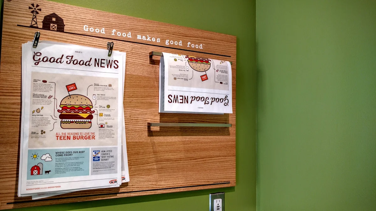Menu, A&W Canada