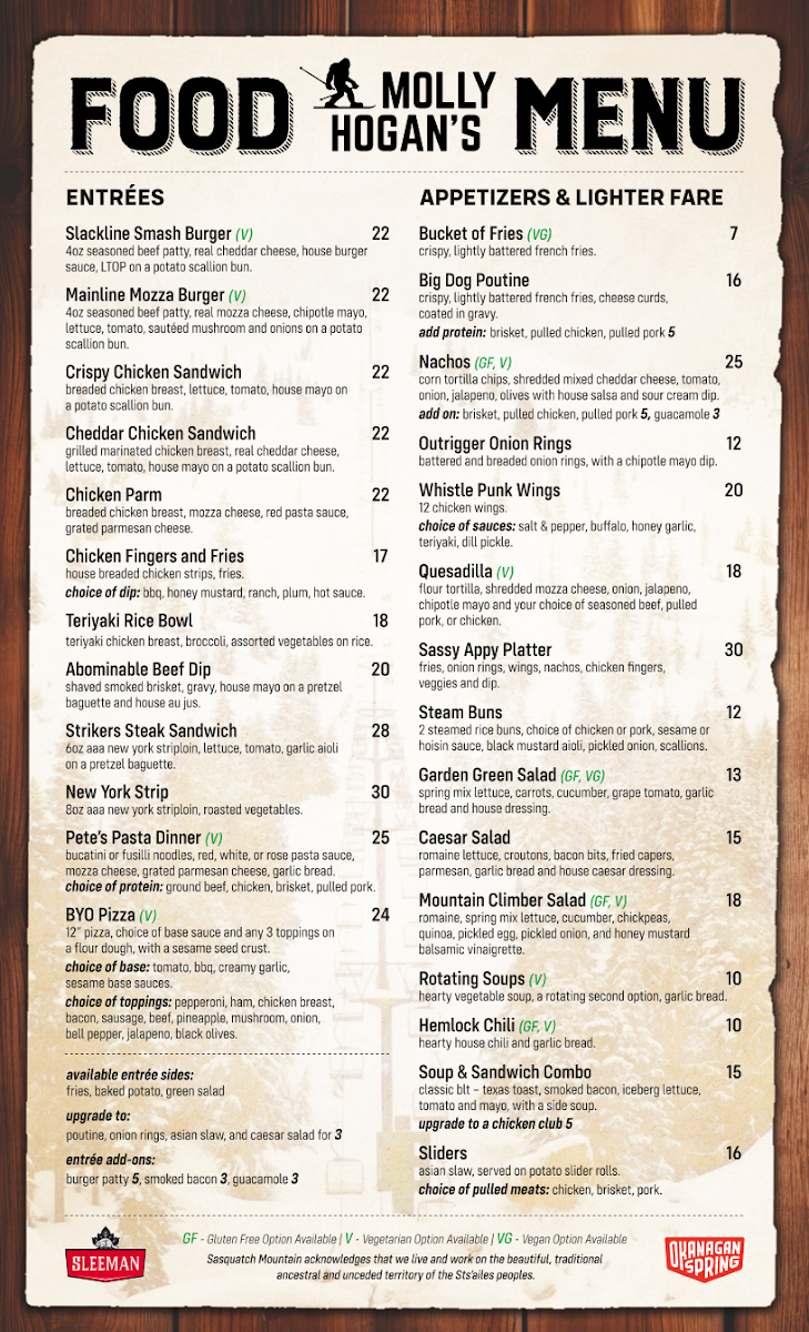 Menu, Molly Hogan's Bar & Grill