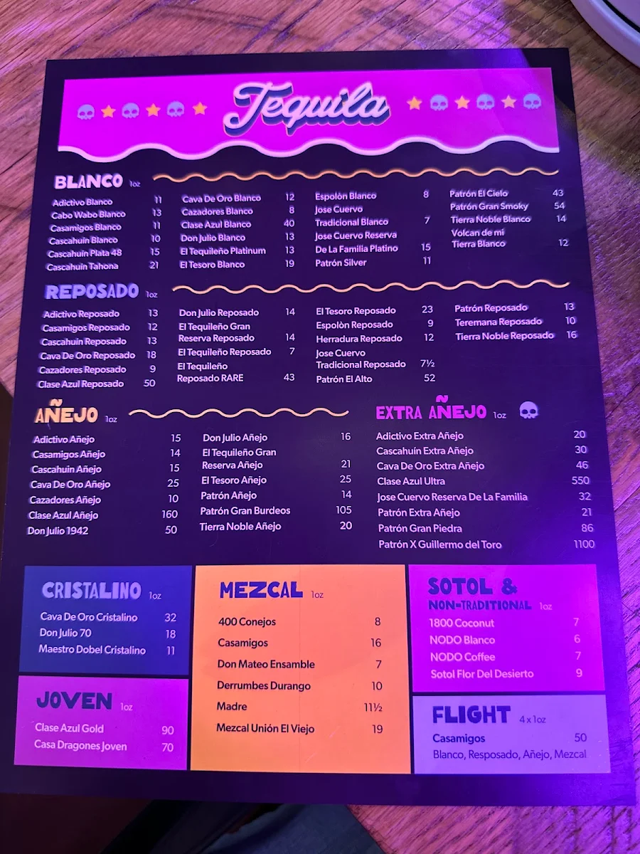 Menu, The Taco Shop