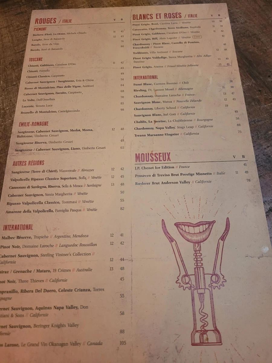 Menu, Industria Pizzeria + Bar