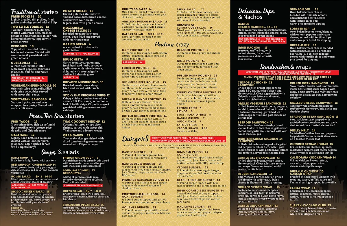Menu, Castle John's Peterborough