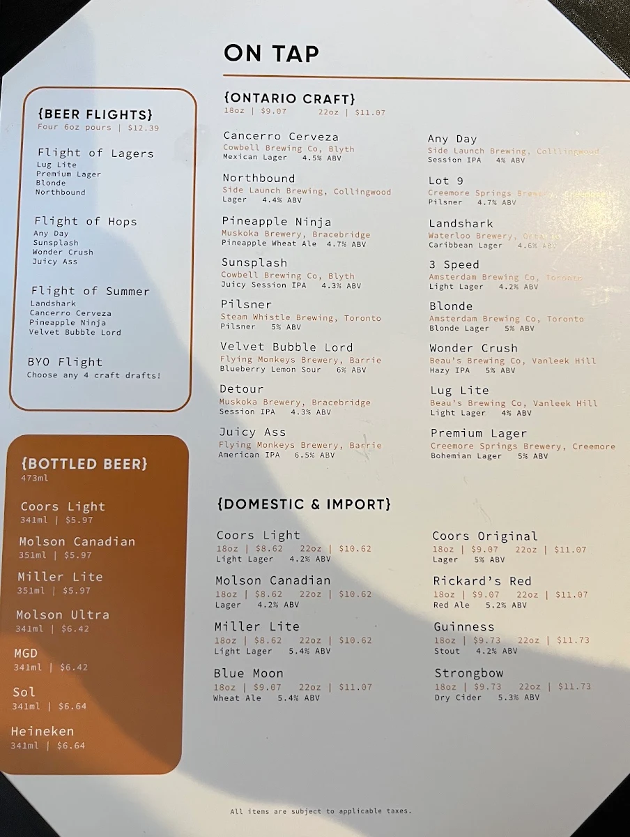Menu, Kenzington Burger Bar