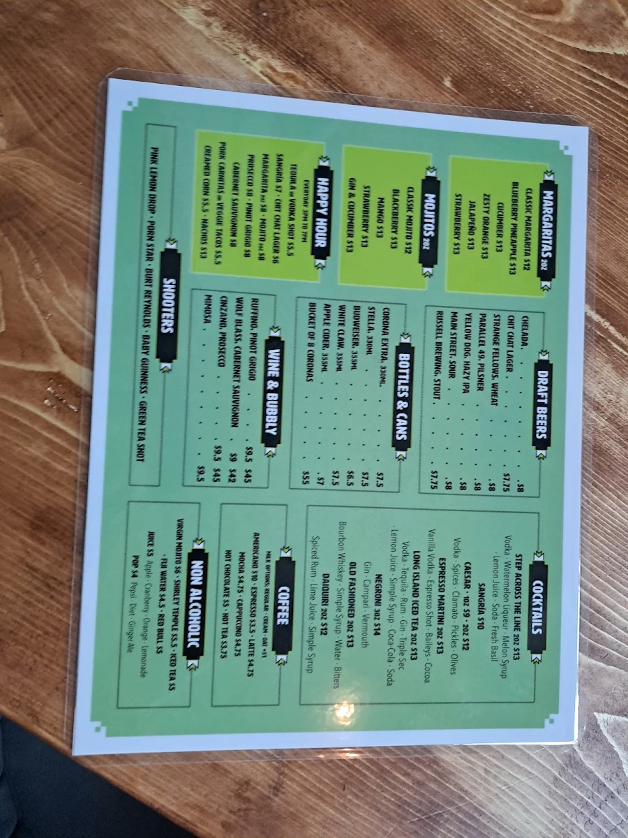Menu, Rikoko by Hungry Guys Kitchen