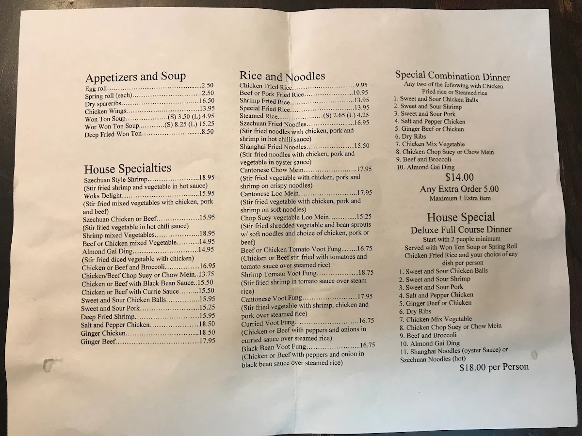 Menu, Forest Tree Restaurant & Lounge