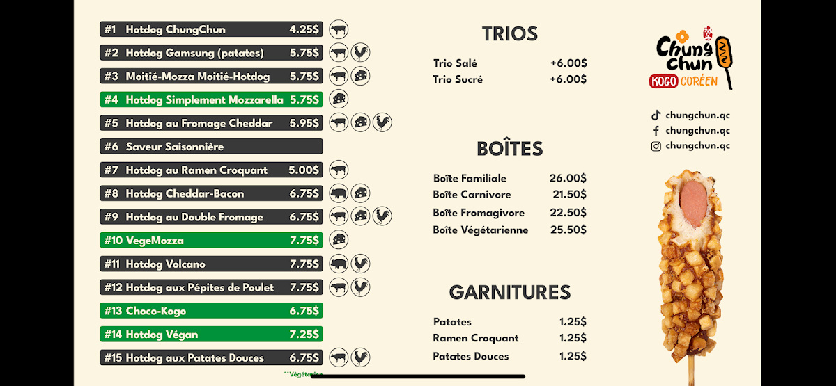 Menu, Chungchun Kogo Coreen