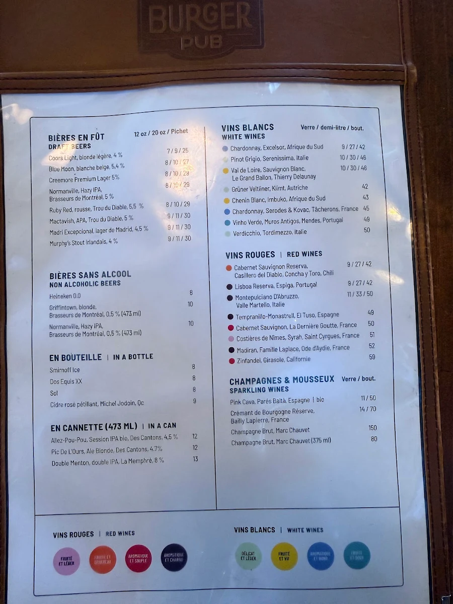 Menu, Burger Pub