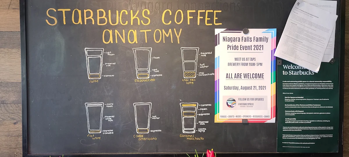 Menu, Starbucks Coffee Company