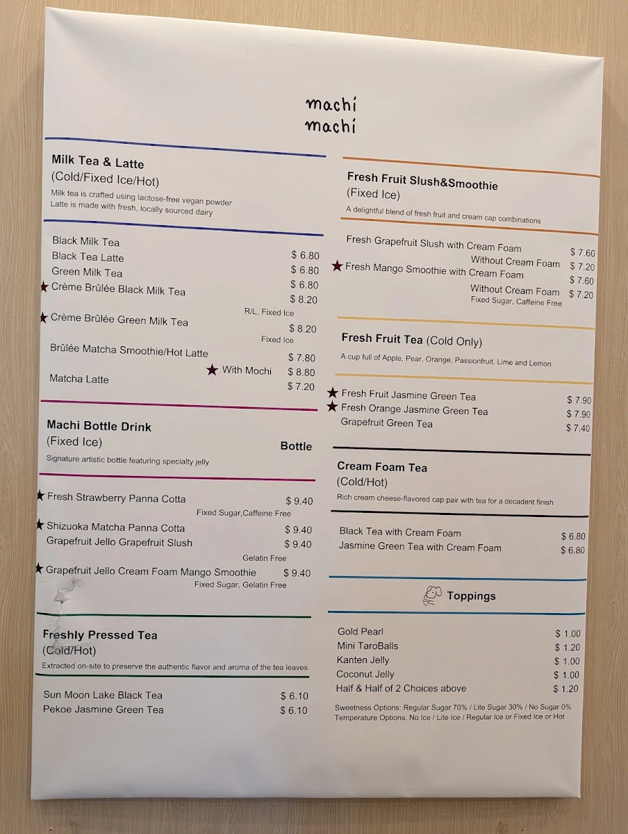 Menu, Machi Machi