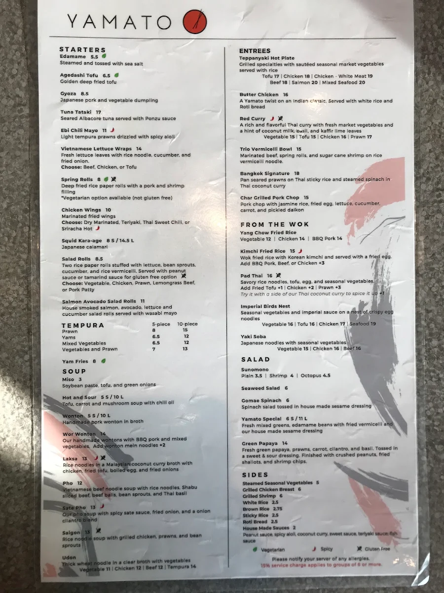 Menu, Yamato