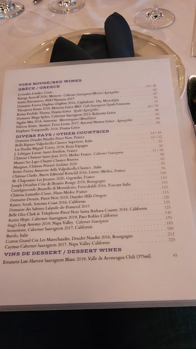 Menu, BALOS