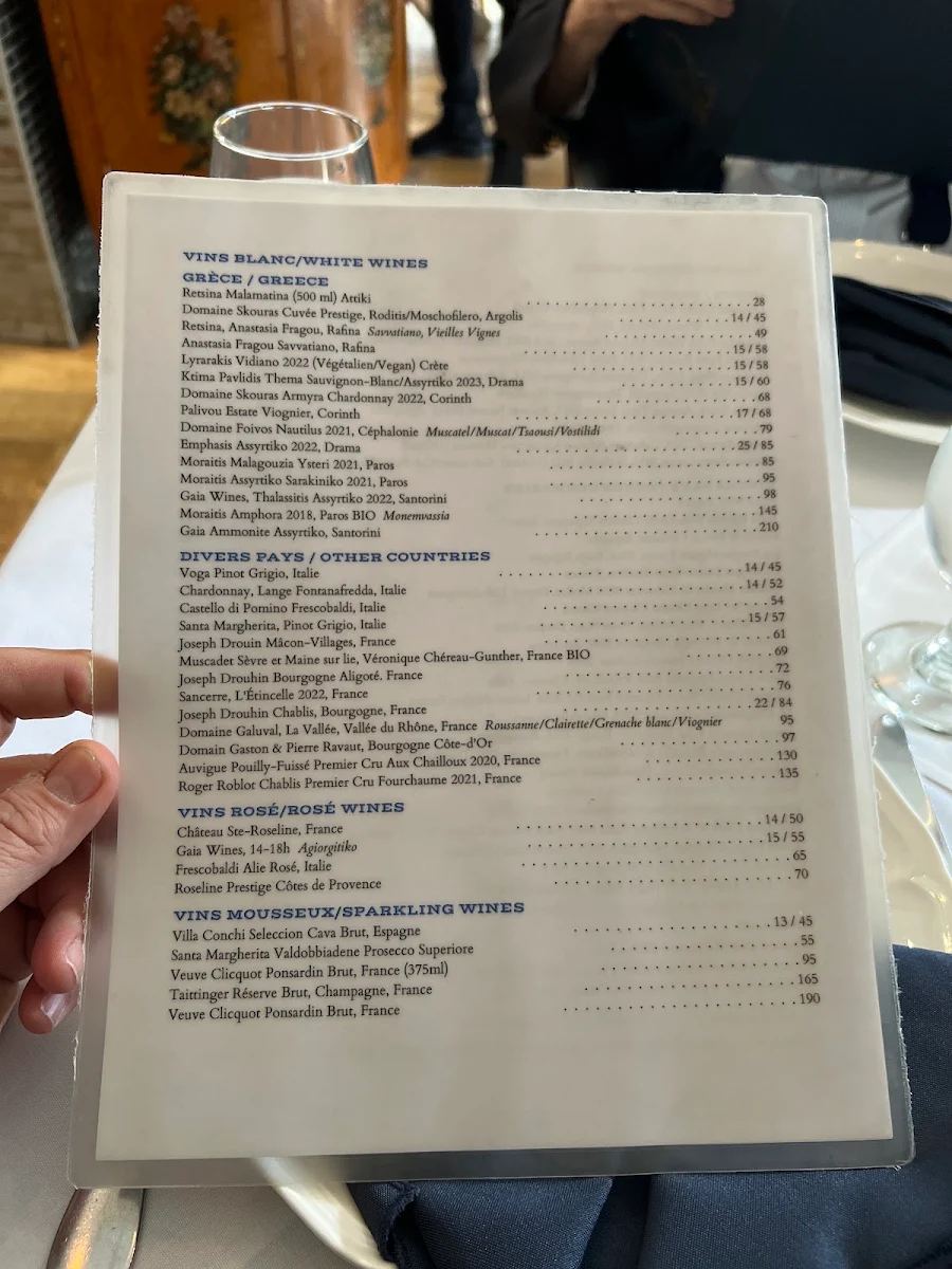 Menu, BALOS
