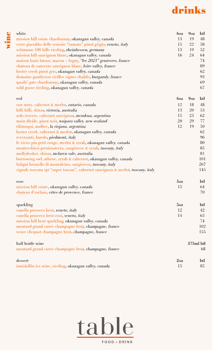 Menu photo 2