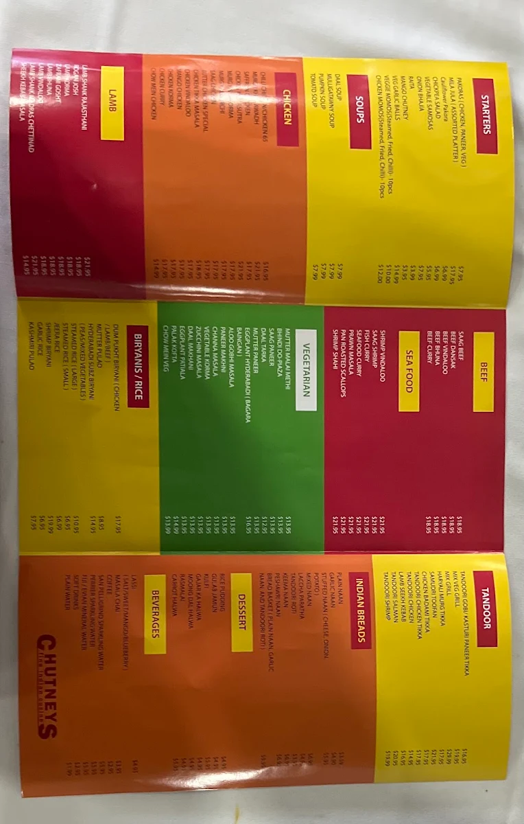 Menu, Chutneys